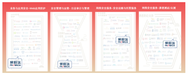 再入图谱 竿头日上|和记娱乐入围宁静牛《中国网络宁静行业全景图（第九版）》10大细分领域