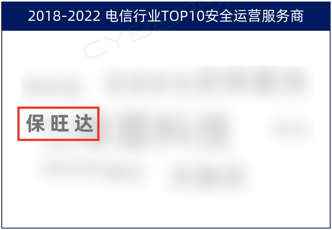 TOP10厂商！和记娱乐入选电信行业TOP10宁静运营效劳商，实力领跑赛道